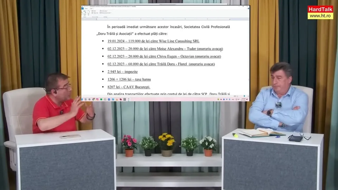 Cadru de previzualizare pentru: Analistul vs jurnalistul.